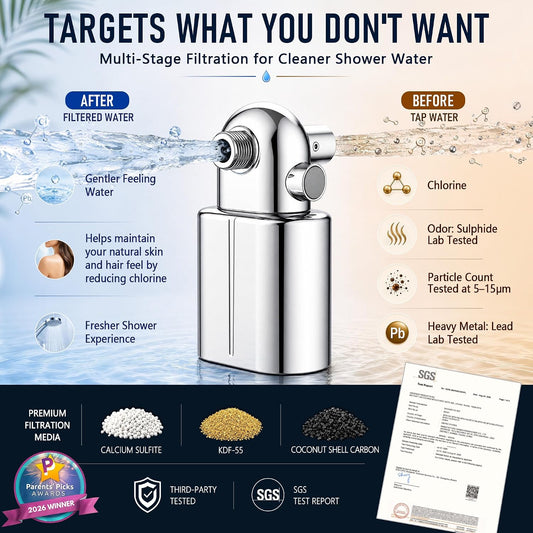 Veken Shower Filter, Chlorine, Lead & Sulphide Tested, One-Press Cartridge