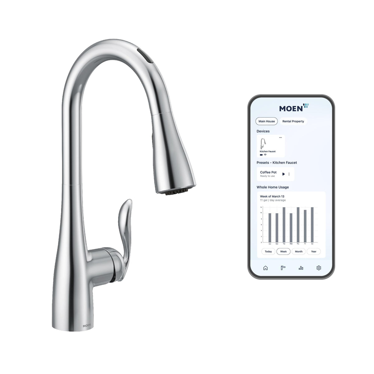 Moen 7594EWSRS Arbor Touchless Kitchen Faucet, Spot Resist Stainless