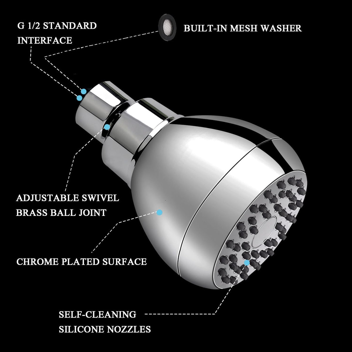 AISOSO Fixed Shower Head High Pressure 3 Inch Showerhead Chrome