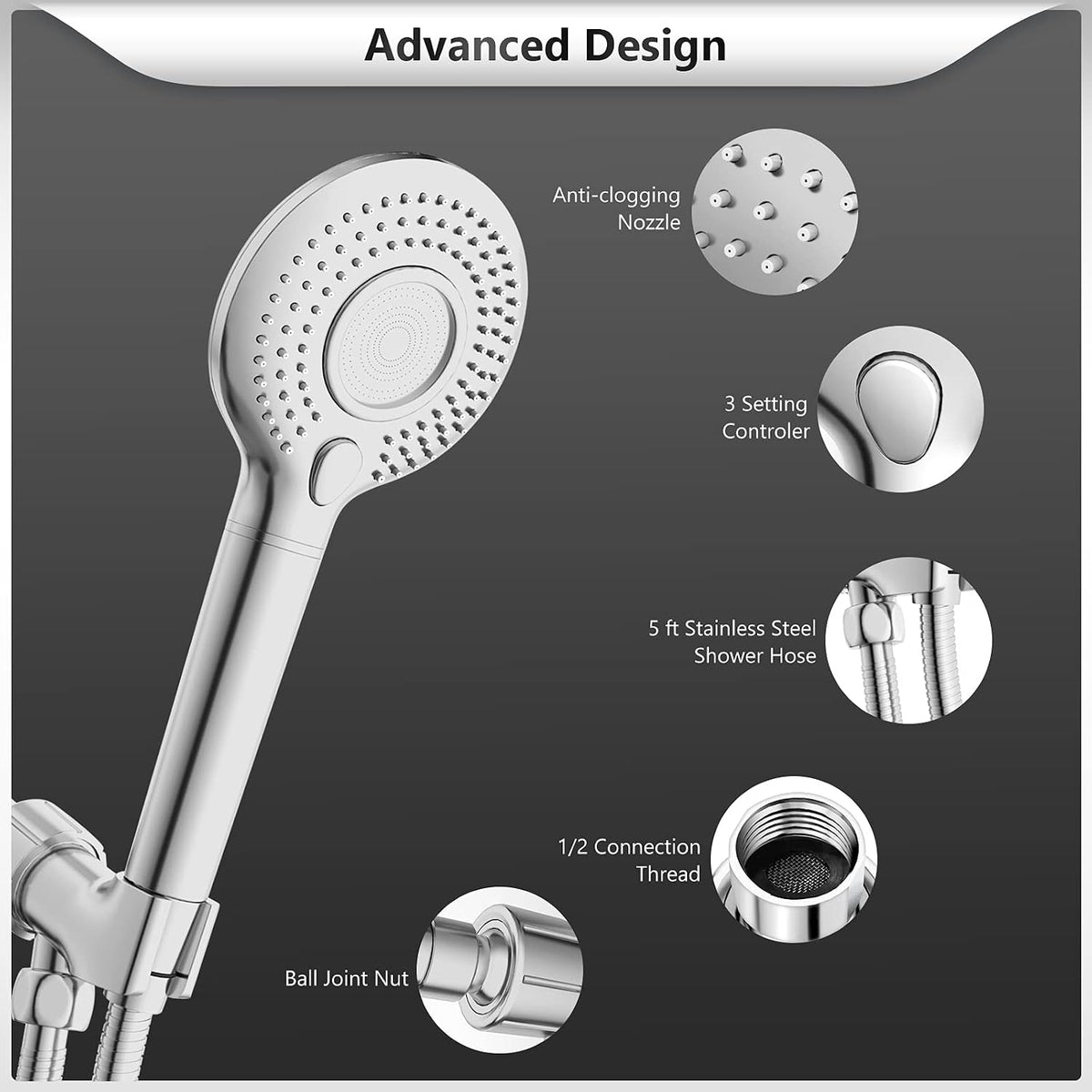 FEELSO Filtered Shower Head with Handheld, High Pressure Shower Filter Head