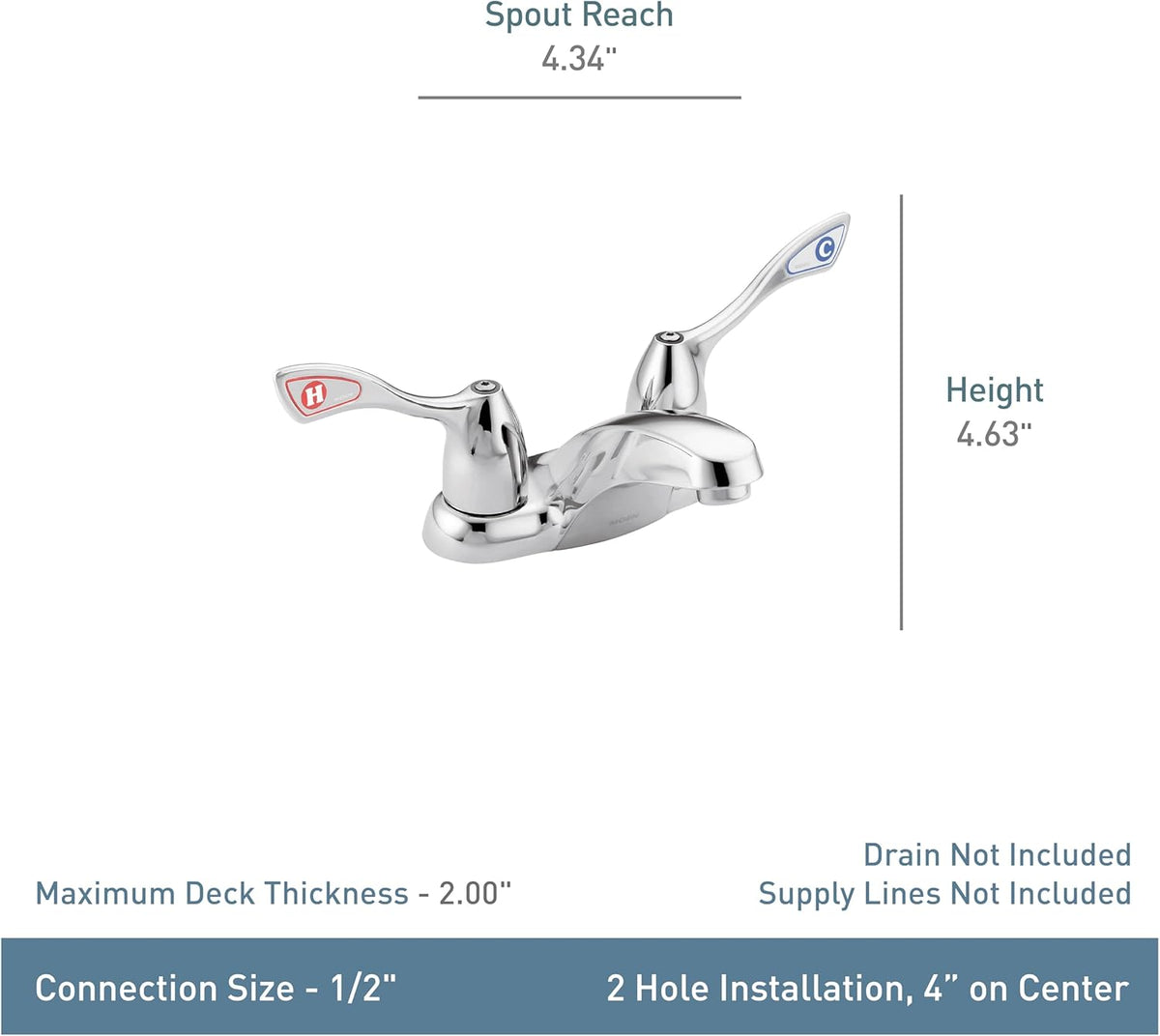 Moen Commercial M-Bition Chrome Two-Handle Centerset Bathroom Faucet 1.5 GPM, 8800