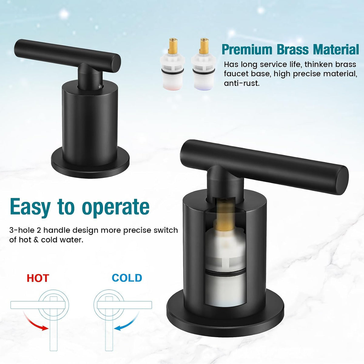Bathroom Faucet 3 Hole, 2 Handle Vanity Sink Faucet Matte Black