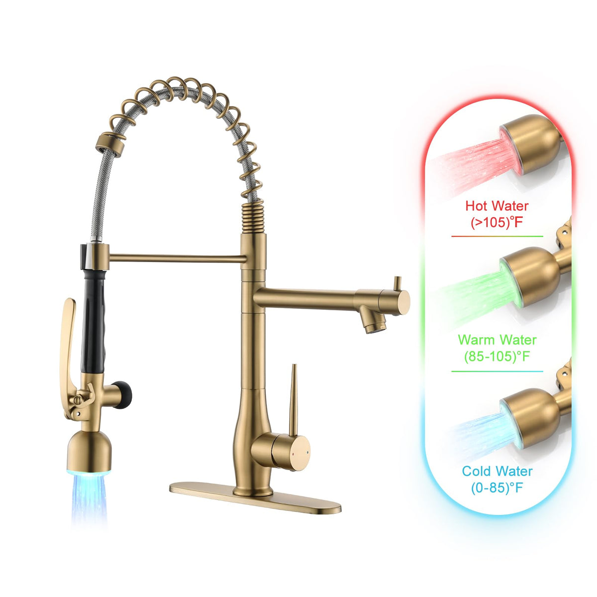 GIMILI Commercial Kitchen Sink Faucet with Pull Down Sprayer Brushed Nickel