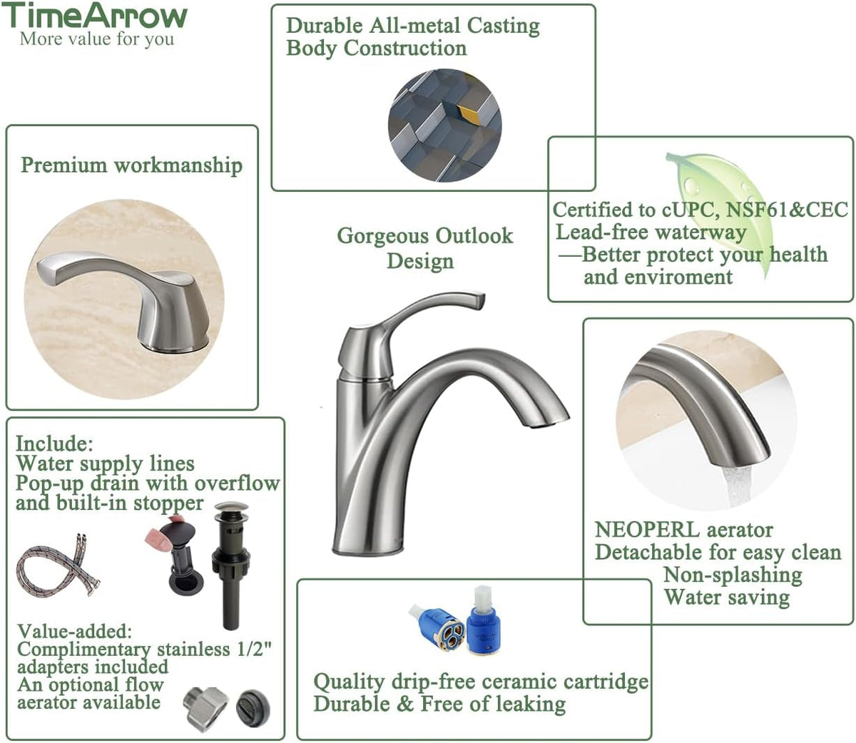 TimeArrow Bathroom Faucet Brushed Nickel with Drain and Water Supply Lines