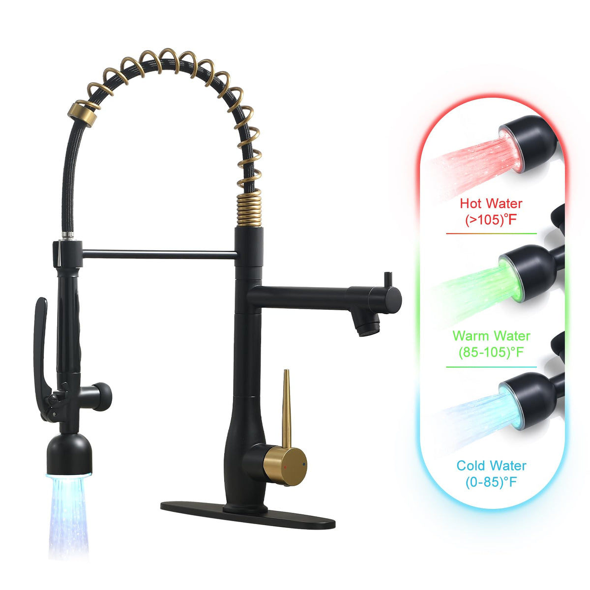 GIMILI Commercial Kitchen Sink Faucet with Pull Down Sprayer Brushed Nickel