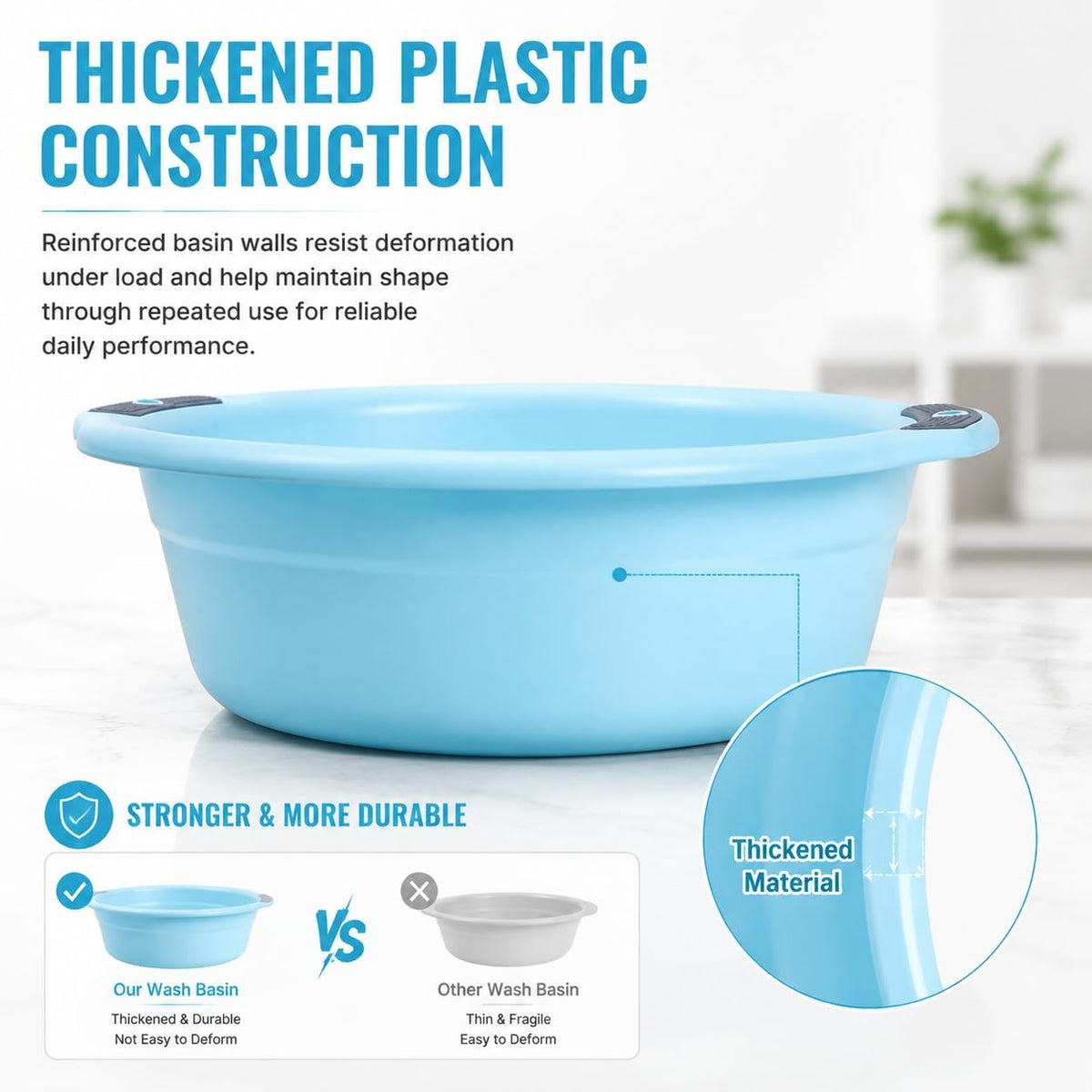 Wash Basin for Elderly Home Dormitory, Clothes Face Feet, Light Blue, Large