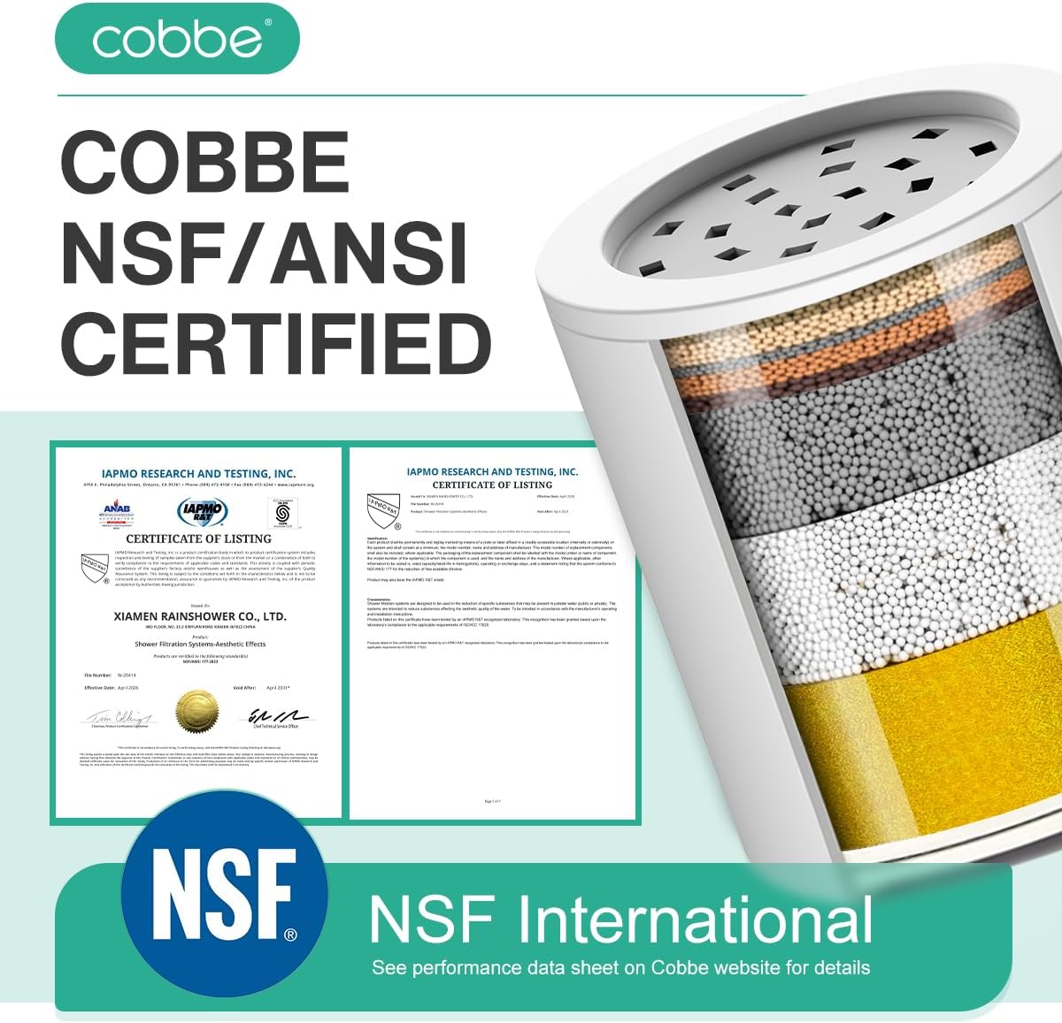 Cobbe High Pressure Filtered Shower Head with Filters for Hard Water Combo