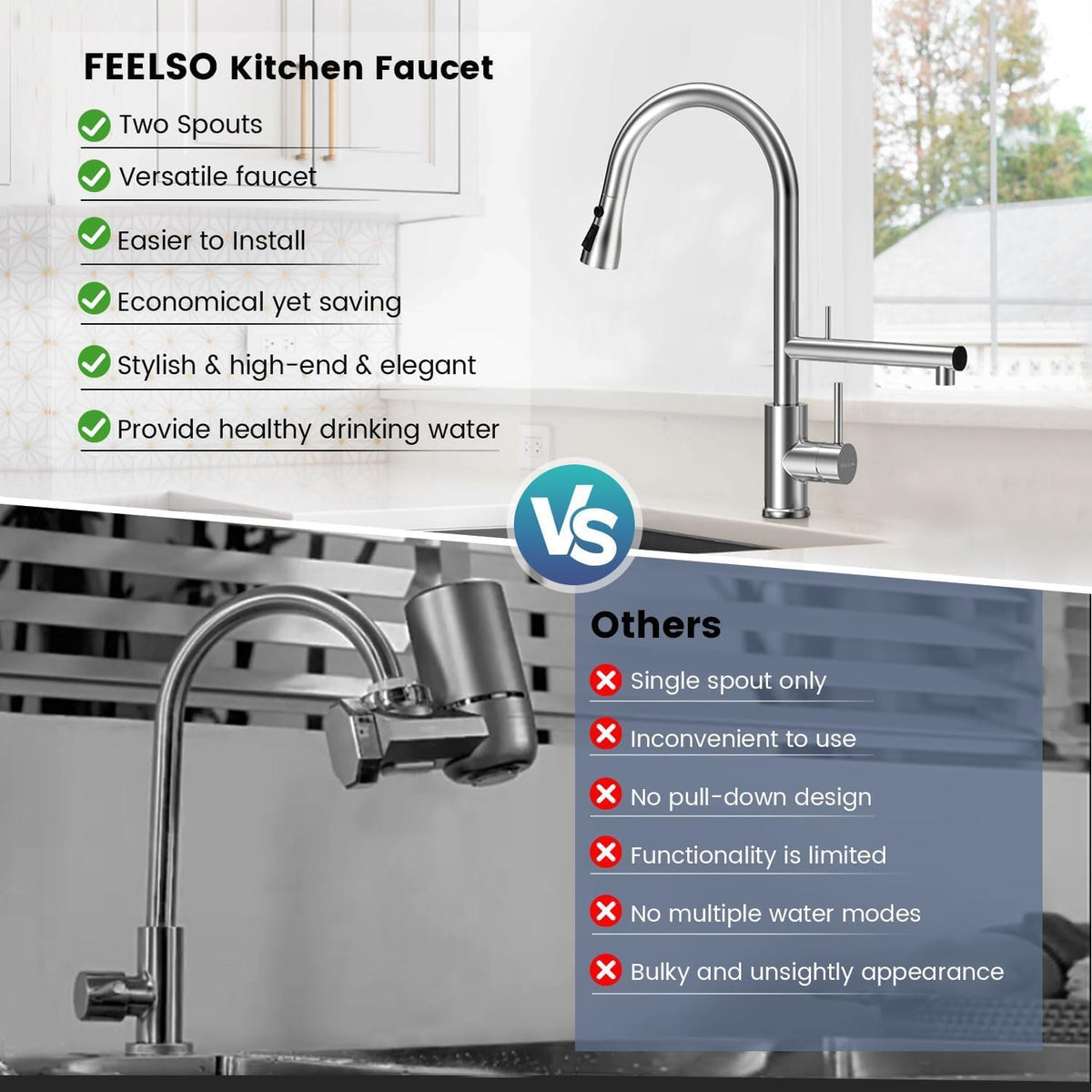 FEELSO Filter Water Kitchen Faucets, Pull Down Sprayer, Brushed Nickel