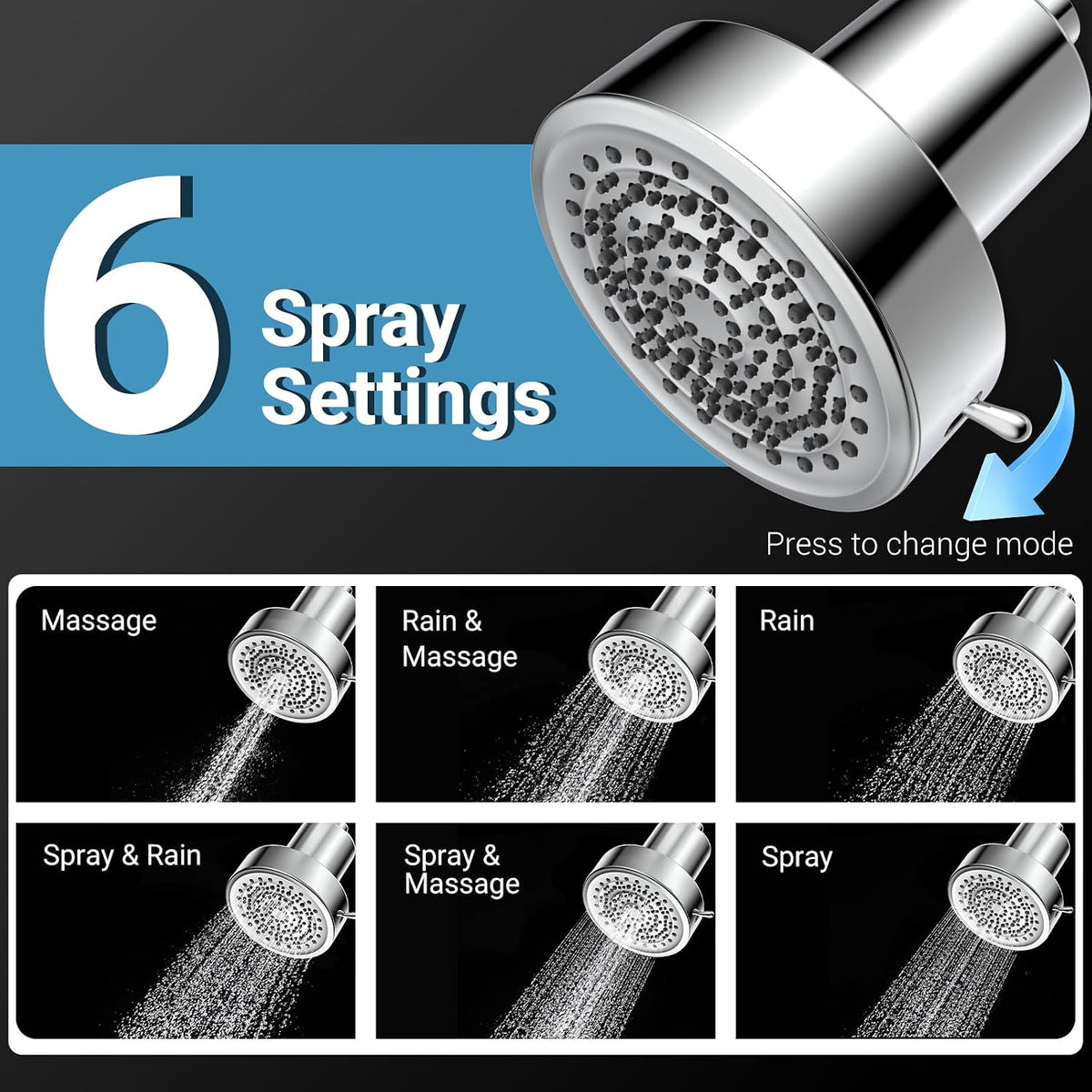 Filtered Shower Head, Shower Head with Filters for Healthy Hair & Skin