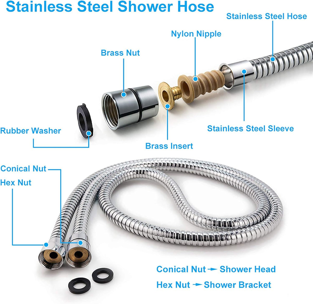 Briout Handheld Shower Head High Pressure 5-Settings with Hose, Chrome