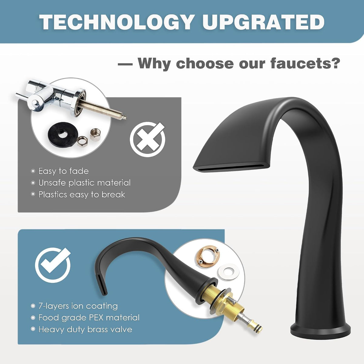 Bathroom Faucets 3 Hole Bathroom Sink Faucet with Pop Up Drain and Water Supply Hoses 8 Inch Waterfall Bathroom Faucet Two Handles for Vanity,Lavatory,Restroom,Commercial,Black