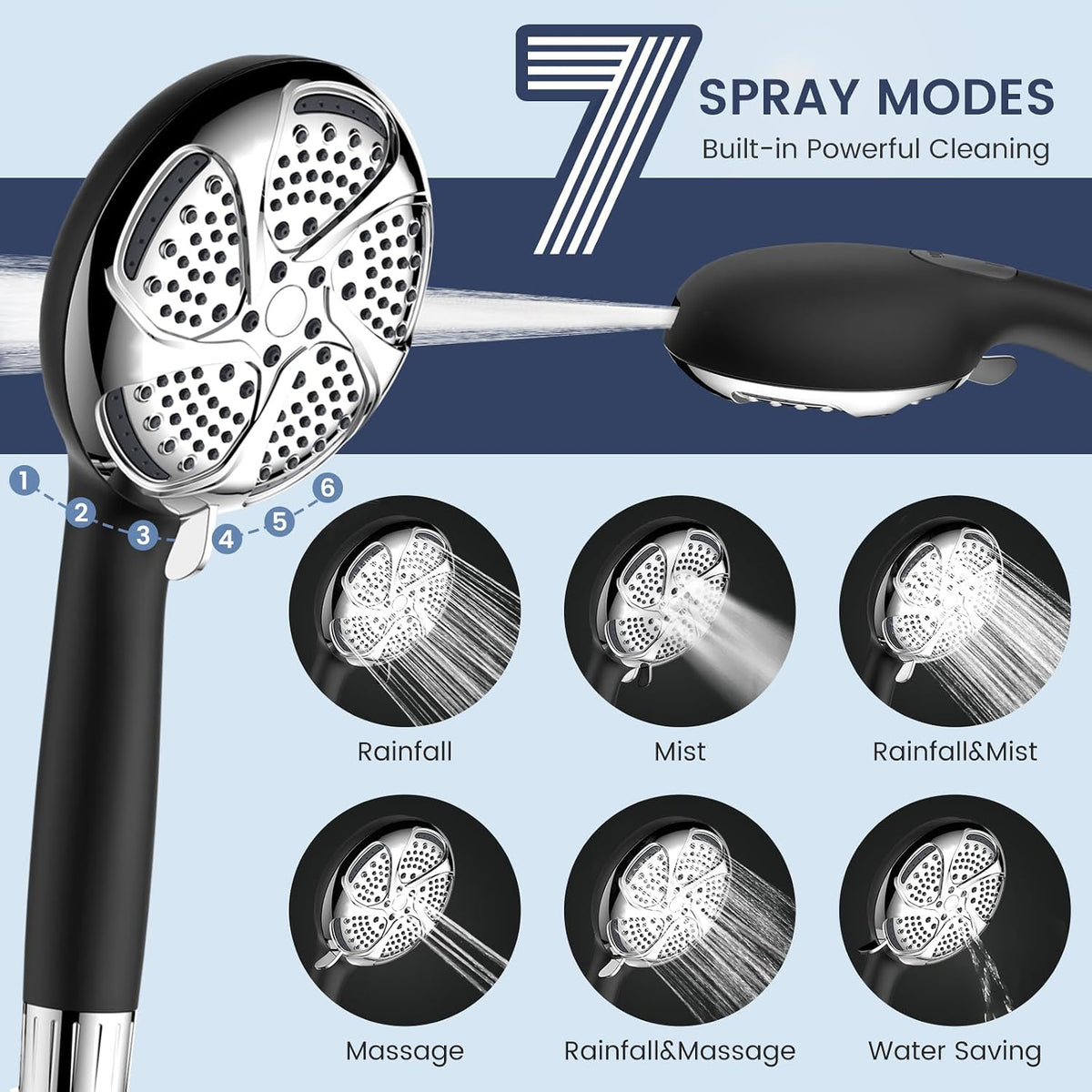 FEELSO Filtered Shower Head with Handheld, High Pressure 7-Spray Showerhead