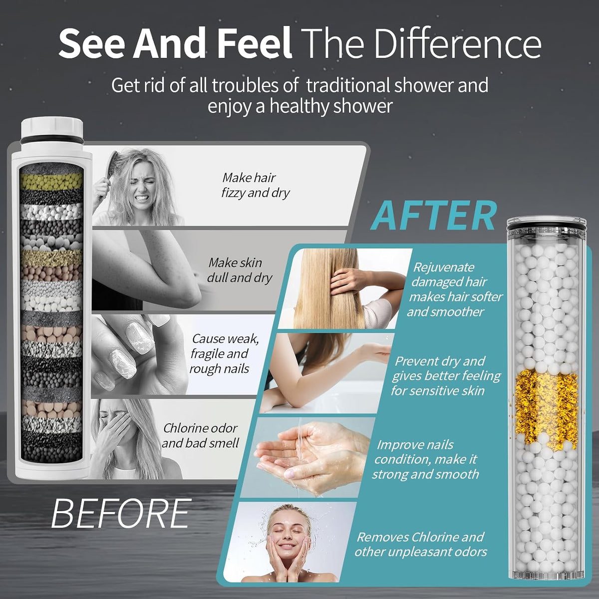 SR SUN RISE High Pressure Filtered Handheld Shower Head 9 Spray（1 filter）