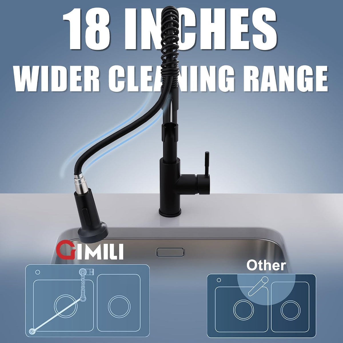 GIMILI Black Kitchen Faucet with Pull Down Sprayer