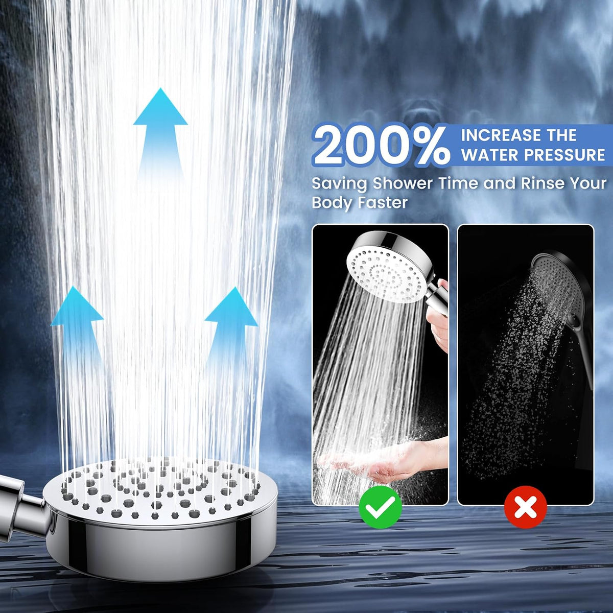 FEELSO Filtered Shower Head with Handheld, High Pressure Shower Filter Head