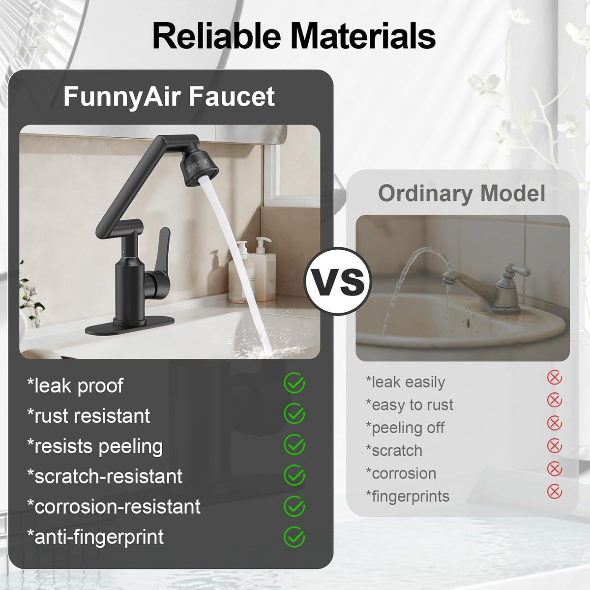 Matte Black 1080° Rotatable Bathroom Faucet, 4 Modes Stainless Steel 1 Hole