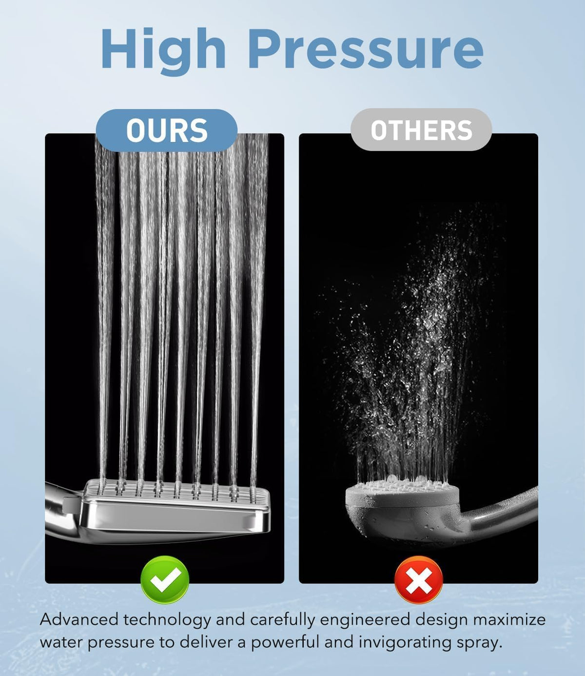 MakeFit Filtered Shower Head with Handheld, High Pressure, 6 Modes, Chrome