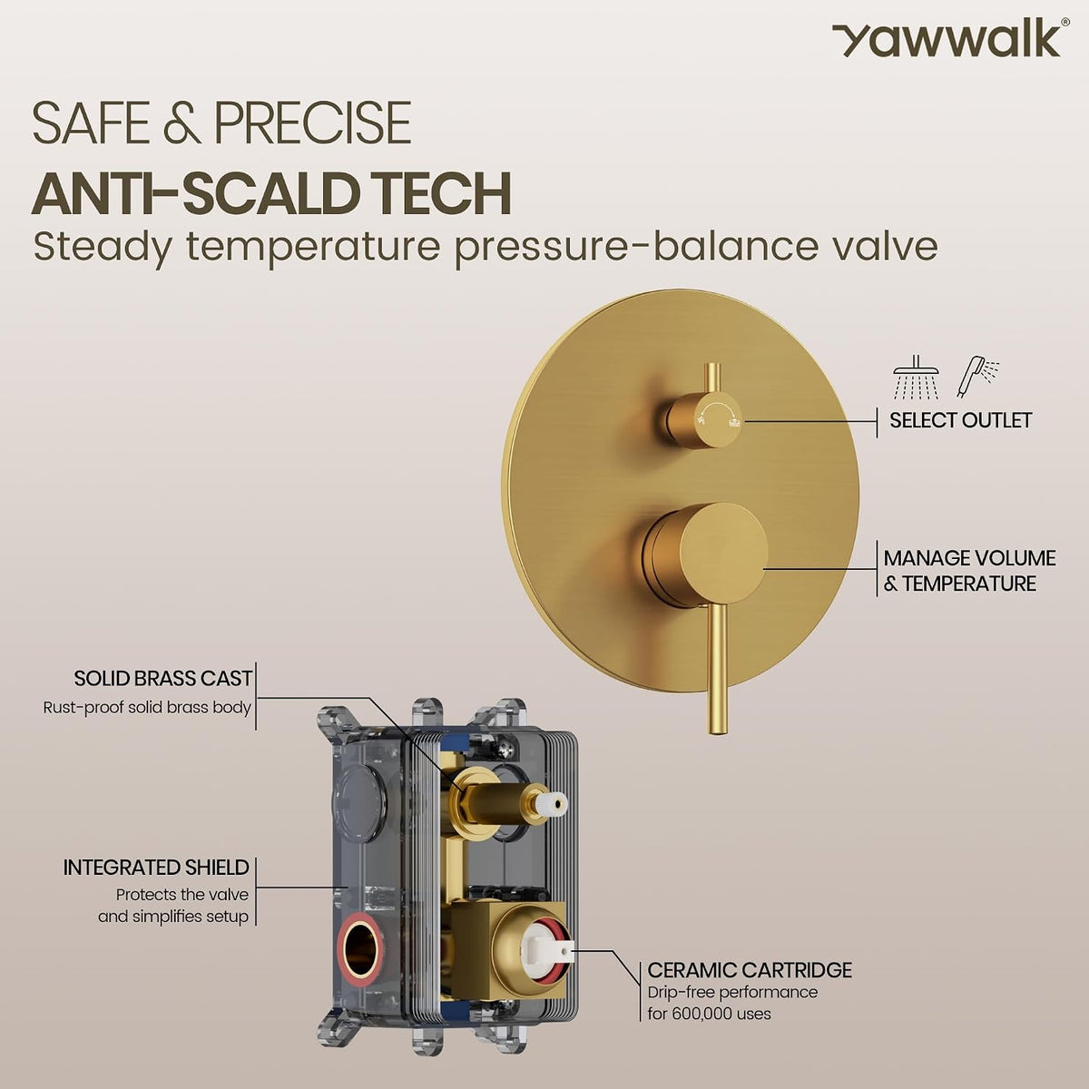 Shower Faucet Set with 10'' Rainfall Head, Handheld and Valve, Brushed Gold
