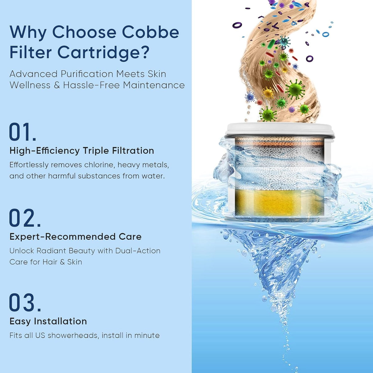 Cobbe Filtered Shower Head, 7 Modes High Pressure Shower Heads Chrome