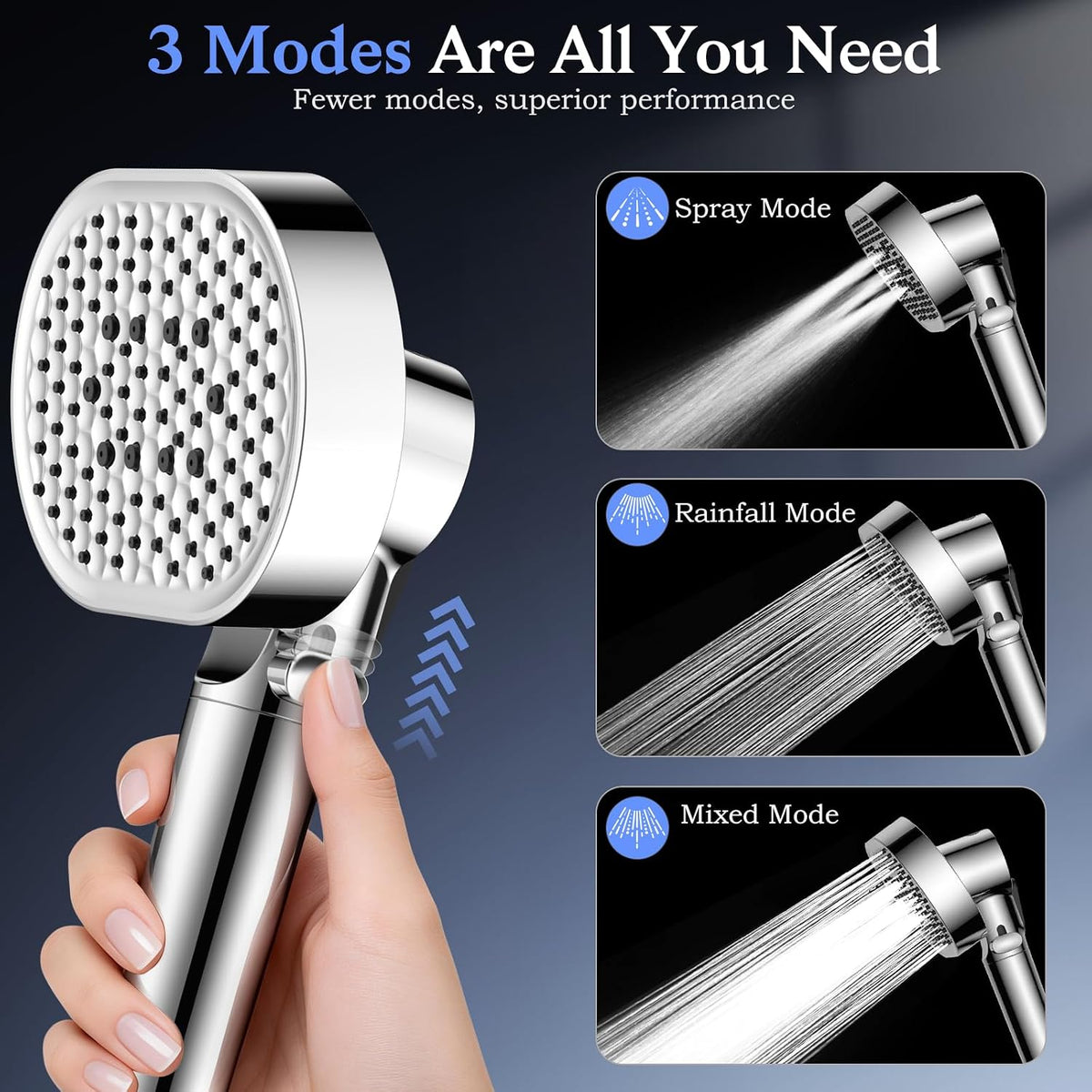 Filtered Shower Head with Handheld,High Pressure 4 Mode Shower with Filters