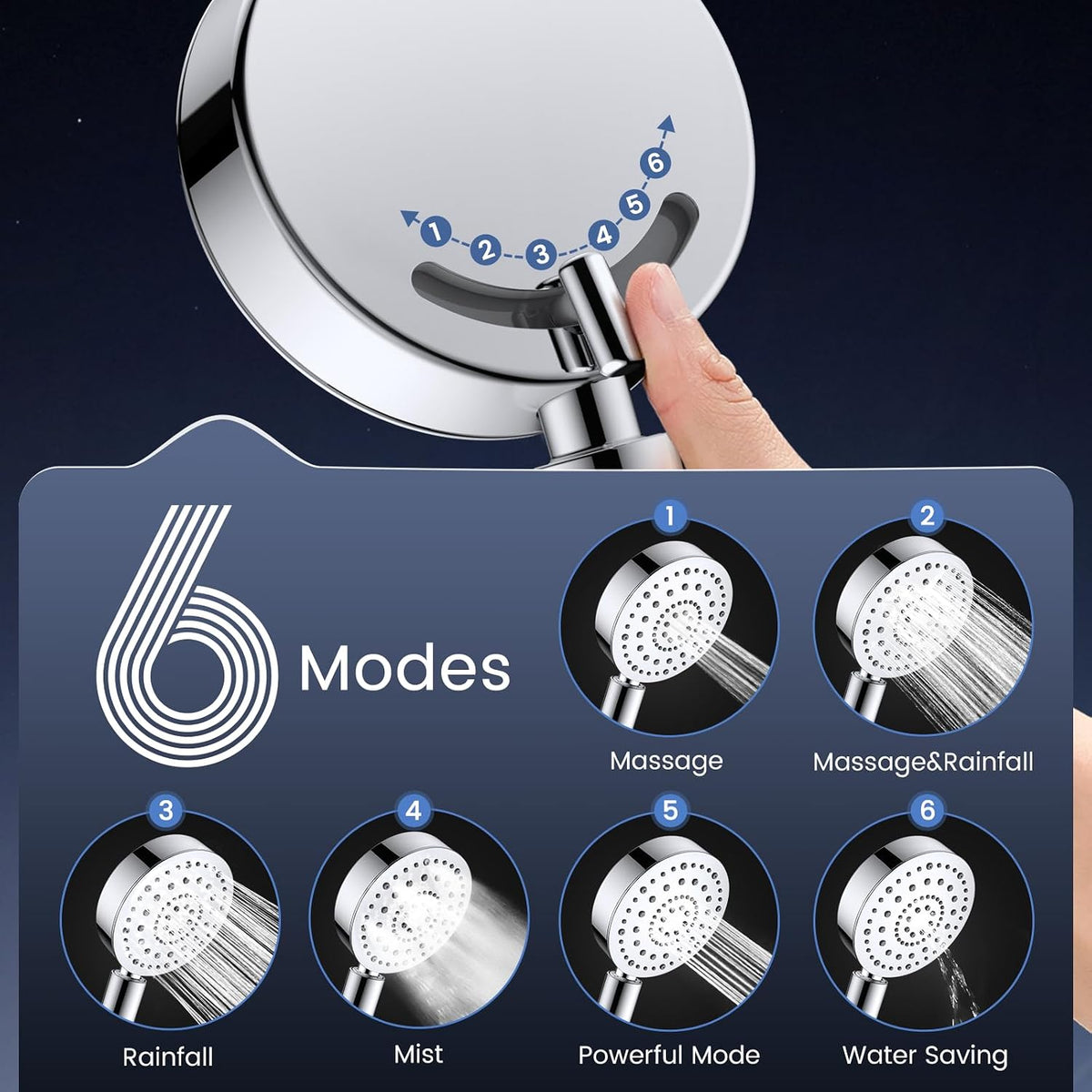 FEELSO Filtered Shower Head with Handheld, High Pressure Shower Filter Head