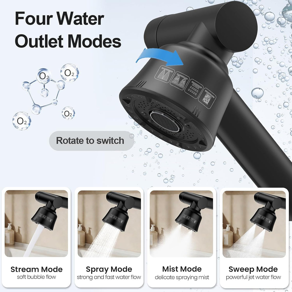 Matte Black 1080° Rotatable Bathroom Faucet, 4 Modes Stainless Steel 1 Hole