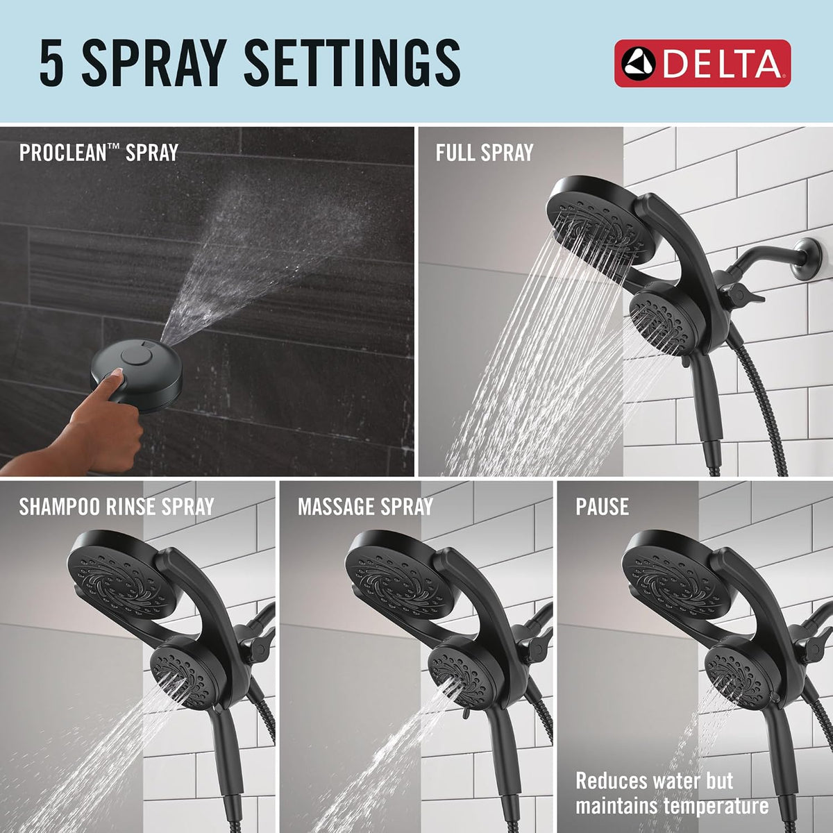 Delta 5-Setting HydroRain 2-in-1 Dual Shower Head with ProClean Spray, Matte Black High Pressure Shower Head with Handheld Spray, 1.75 GPM Flow Rate, Matte Black 75419BL