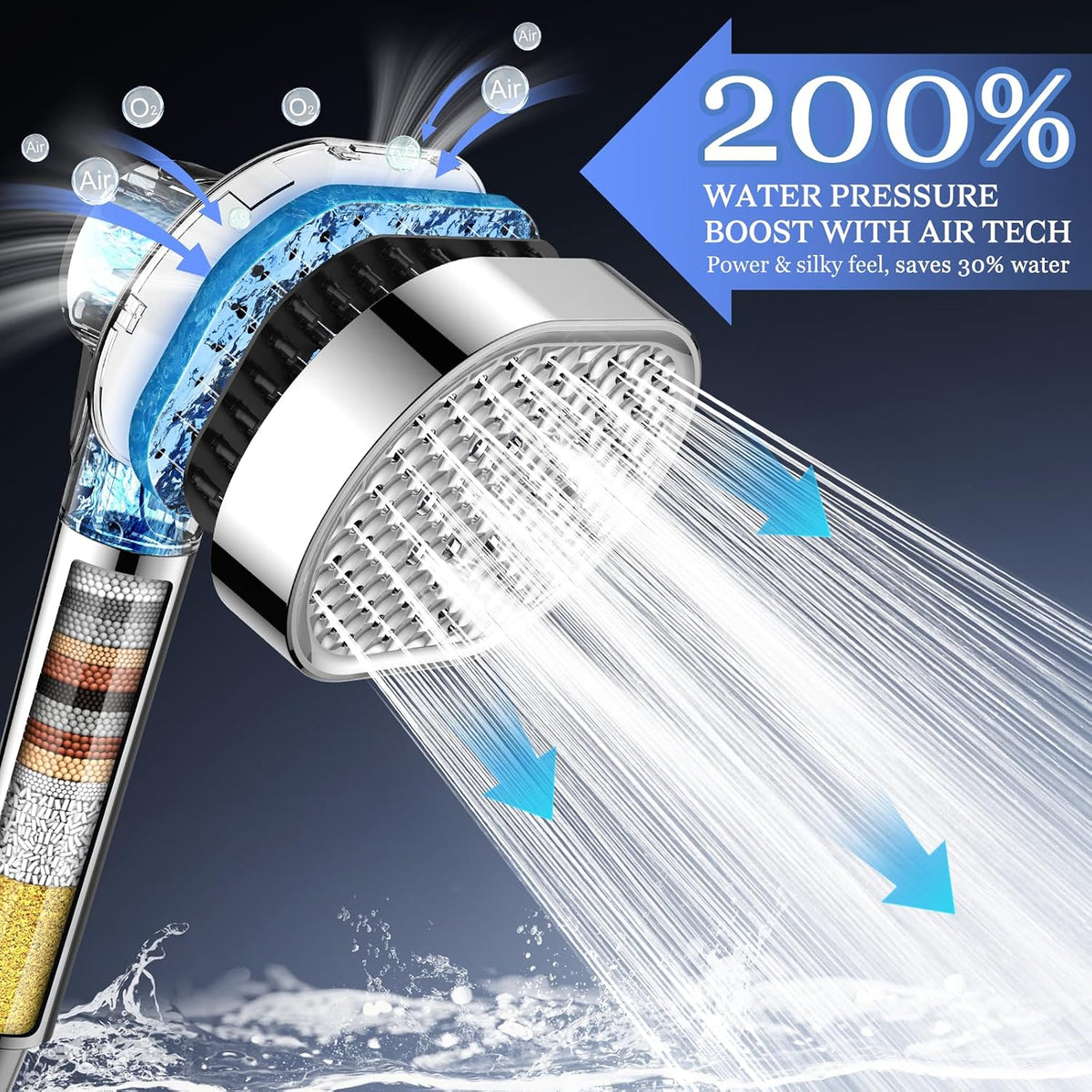 Filtered Shower Head with Handheld,High Pressure 4 Mode Shower with Filters