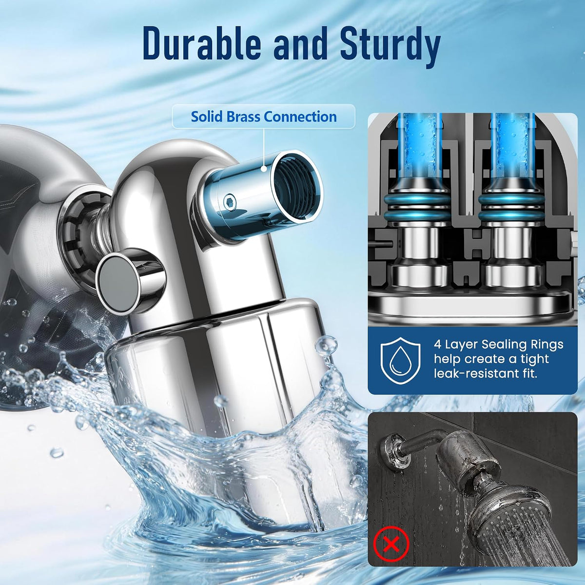 Veken Shower Filter, Chlorine, Lead & Sulphide Tested, One-Press Cartridge