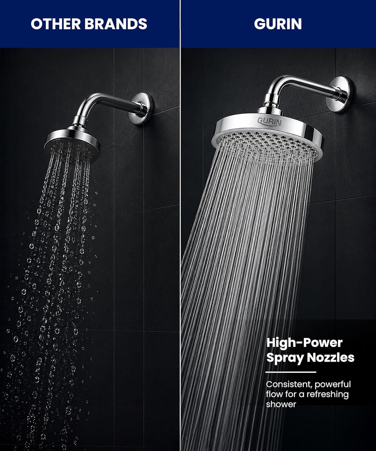 GURIN Shower Head - Luxury Polished Chrome Finish - Rain Showerhead 6 Inch