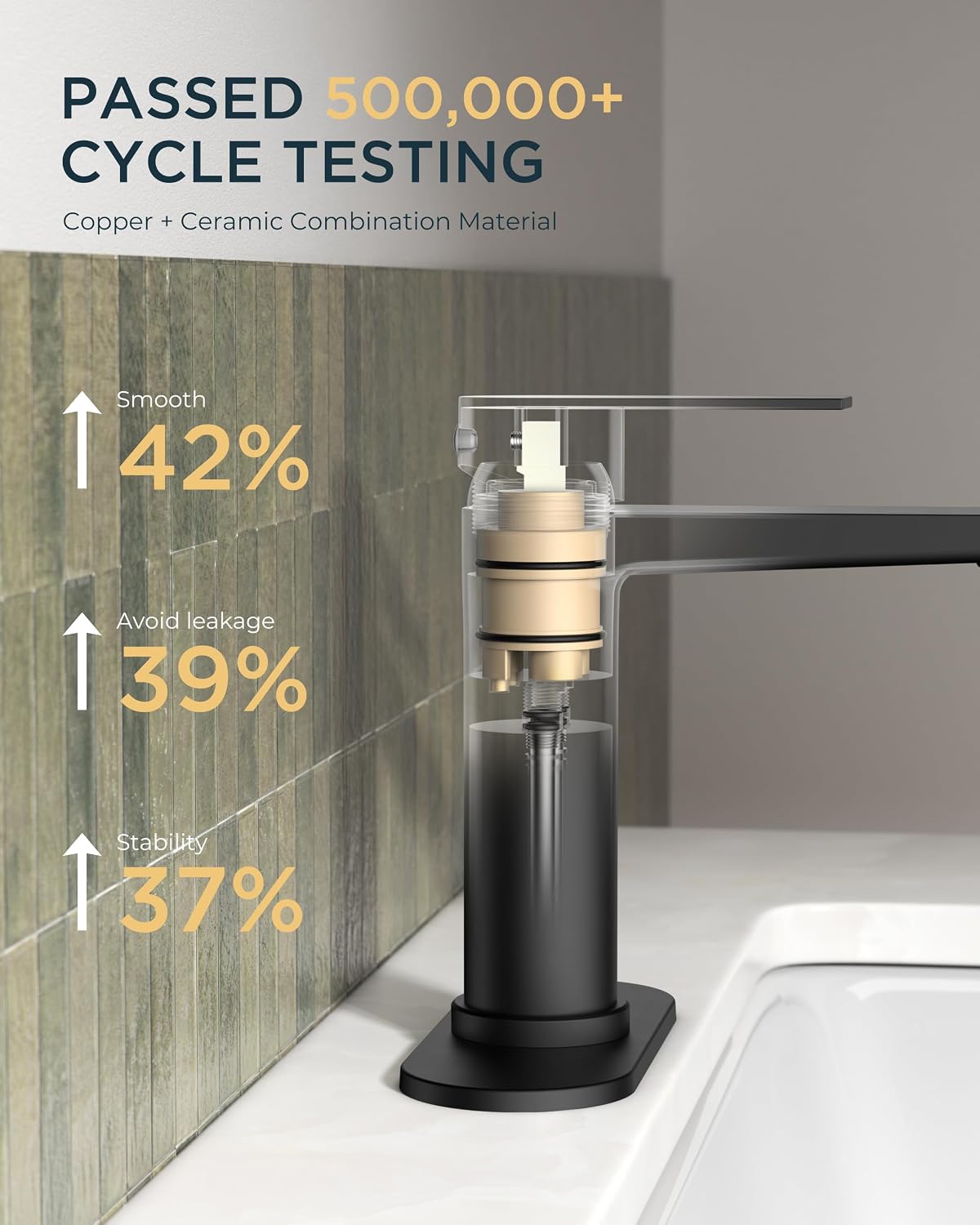 FORIOUS Single Hole Bathroom Faucet Black Matte, Commercial Faucet