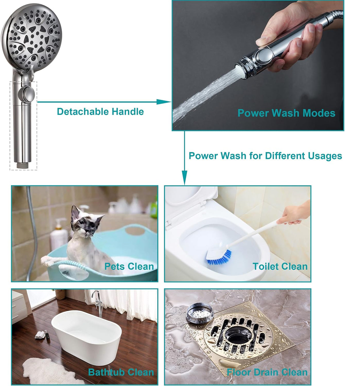 GwernKB Handheld Shower Head with On Off Switch 8-Mode High Pressure Showerhead with 79 Inches Extra-long Stainless Steel Hose and Bracket PLUS Extra Low-Reach Adhesive Wall Mount for Kids,Silver…
