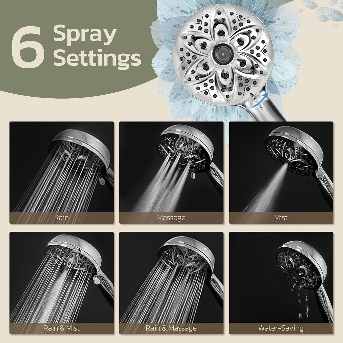 JDO High Pressure Filtered Shower Head with Handheld (Chrome)