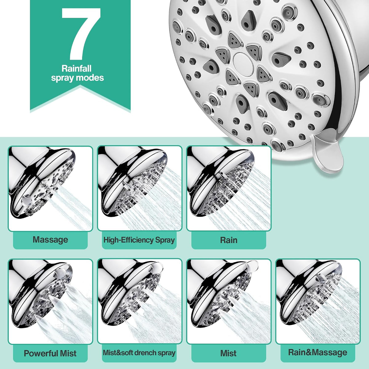 Cobbe Filtered Shower Head, 7 Modes High Pressure Shower Heads Chrome